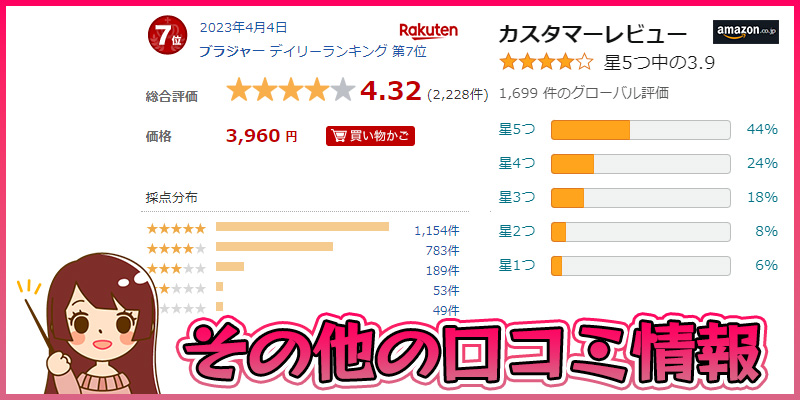 その他のネット上の口コミ